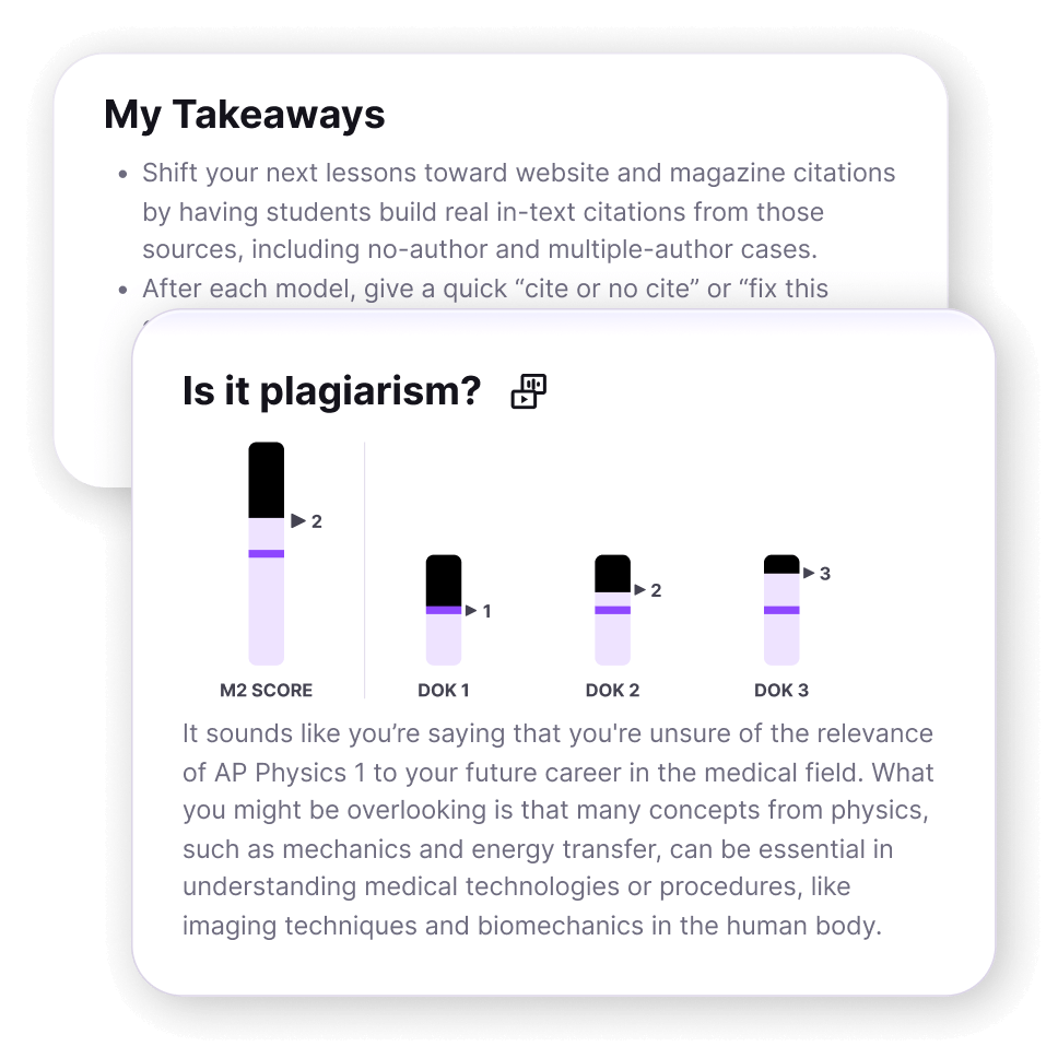 Educational dashboard showing 'My Takeaways' and a bar graph for a plagiarism activity score.